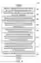 Fig. 08 - Flash storage device and operation method thereof