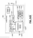 Fig. 32 - Fully-buffered dual in-line memory module with fault correction