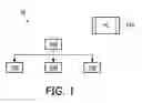 Fig. 02 - Method for distributed identification of a station in a network