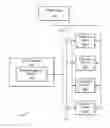 Fig. 01 - Methods and apparatus for power allocation in a storage system