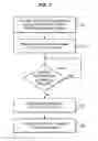 Fig. 03 - Methods and apparatus for power allocation in a storage system