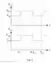 Fig. 04 - Device for powering an electronic circuit, in particular a digital circuit, and associated method