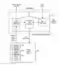 Fig. 01 - System and method for adjusting an energy efficient ethernet control policy using measured power savings