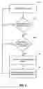 Fig. 04 - Managing memory power usage
