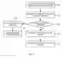 Fig. 08 - System and method for pre-detection in a power over ethernet system
