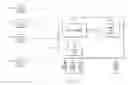 Fig. 04 - FLEET MISSION MANAGEMENT SYSTEM AND METHOD USING HEALTH CAPABILITY DETERMINATION