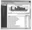 Fig. 01 - ADVANCED VISUALIZATIONS IN ANALYTICS REPORTING