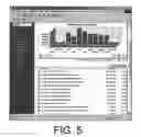 Fig. 06 - ADVANCED VISUALIZATIONS IN ANALYTICS REPORTING