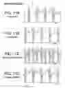 Fig. 12 - ADVANCED VISUALIZATIONS IN ANALYTICS REPORTING