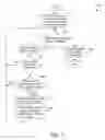 Fig. 05 - Generating simulated containment reports of dynamically assembled components in a content management system