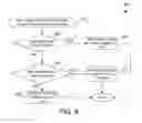 Fig. 06 - Generating simulated containment reports of dynamically assembled components in a content management system
