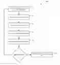 Fig. 01 - SYSTEM AND METHOD FOR CONTEXT BASED PREDICTIVE TEXT ENTRY ASSISTANCE