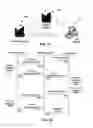 Fig. 12 - Systems and methods for implementing and tracking identification tests