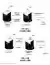 Fig. 16 - Systems and methods for implementing and tracking identification tests