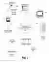 Fig. 03 - Behavior and Appearance of Touch-Optimized User Interface Elements for Controlling Computer Function