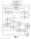 Fig. 09 - Behavior and Appearance of Touch-Optimized User Interface Elements for Controlling Computer Function