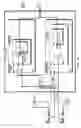 Fig. 16 - Re-arranging a graphical program while keeping contents of a structure object fixed