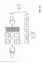 Fig. 28 - Re-arranging a graphical program while keeping contents of a structure object fixed