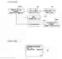 Fig. 16 - Report format setting method and apparatus, and defect review system