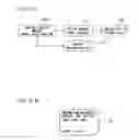 Fig. 17 - Report format setting method and apparatus, and defect review system