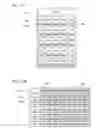 Fig. 22 - Report format setting method and apparatus, and defect review system