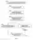 Fig. 12 - System and method for providing three-dimensional graphical user interface