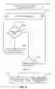 Fig. 06 - Method And System For Providing A Graphical User Interface For Delivering A Low Flow Recruitment Maneuver