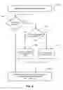Fig. 07 - Method And System For Providing A Graphical User Interface For Delivering A Low Flow Recruitment Maneuver