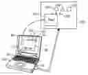 Fig. 01 - Layered desktop system