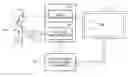 Fig. 01 - Apparatus and method for navigation in digital object using gaze information of user