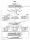 Fig. 09 - Apparatus and method for navigation in digital object using gaze information of user