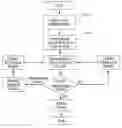 Fig. 01 - ADAPTIVE PATTERN RECOGNITION BASED CONTROLLER APPARATUS AND METHOD AND HUMAN-FACTORED INTERFACE THEREFORE