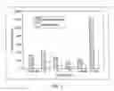 Fig. 05 - ADAPTIVE PATTERN RECOGNITION BASED CONTROLLER APPARATUS AND METHOD AND HUMAN-FACTORED INTERFACE THEREFORE