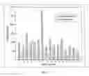 Fig. 06 - ADAPTIVE PATTERN RECOGNITION BASED CONTROLLER APPARATUS AND METHOD AND HUMAN-FACTORED INTERFACE THEREFORE