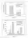 Fig. 10 - ADAPTIVE PATTERN RECOGNITION BASED CONTROLLER APPARATUS AND METHOD AND HUMAN-FACTORED INTERFACE THEREFORE