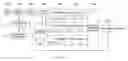 Fig. 20 - ADAPTIVE PATTERN RECOGNITION BASED CONTROLLER APPARATUS AND METHOD AND HUMAN-FACTORED INTERFACE THEREFORE