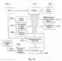 Fig. 24 - ADAPTIVE PATTERN RECOGNITION BASED CONTROLLER APPARATUS AND METHOD AND HUMAN-FACTORED INTERFACE THEREFORE