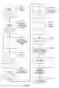 Fig. 28 - ADAPTIVE PATTERN RECOGNITION BASED CONTROLLER APPARATUS AND METHOD AND HUMAN-FACTORED INTERFACE THEREFORE