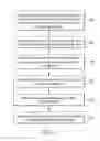 Fig. 06 - Browsing or searching user interfaces and other aspects