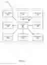 Fig. 05 - SYSTEM AND METHOD FOR DISPLAYING INTERACTIVE CLUSTER-BASED MEDIA PLAYLISTS