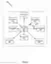 Fig. 06 - SYSTEM AND METHOD FOR DISPLAYING INTERACTIVE CLUSTER-BASED MEDIA PLAYLISTS
