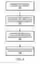 Fig. 06 - Evaluation of graphical program nodes