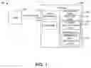 Fig. 02 - METHOD AND APPARATUS FOR DETECTING UNDESIRED USERS USING SOCIALLY COLLABORATIVE FILTERING