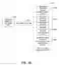 Fig. 05 - METHOD AND APPARATUS FOR DETECTING UNDESIRED USERS USING SOCIALLY COLLABORATIVE FILTERING