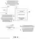 Fig. 06 - METHOD AND APPARATUS FOR DETECTING UNDESIRED USERS USING SOCIALLY COLLABORATIVE FILTERING