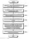 Fig. 01 - PATTERN EVALUATING METHOD, PATTERN GENERATING METHOD, AND COMPUTER PROGRAM PRODUCT