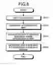 Fig. 06 - PATTERN EVALUATING METHOD, PATTERN GENERATING METHOD, AND COMPUTER PROGRAM PRODUCT