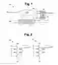Fig. 02 - Multi-level domino, bundled data, and mixed templates