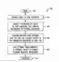 Fig. 01 - Efficient extraction of software dependencies from program code