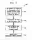 Fig. 03 - Efficient extraction of software dependencies from program code